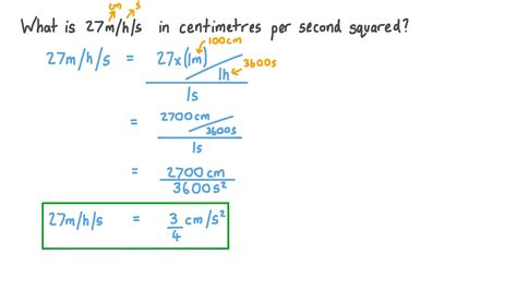 Convert Meters Per Second into Other Units in an Instant