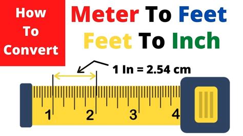 Convert Meters to Inches and Feet: A Comprehensive Guide