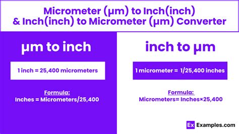 Convert Micrometers to Inches Accurately with Our Micrometers to Inches Converter