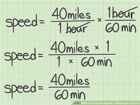 Convert Miles Per Hour to Meters Per Second: A Comprehensive Guide