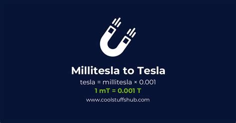 Convert MilliTesla to Tesla: A Comprehensive Guide from mT to T