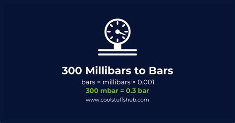 Convert Millibars to Bars Accurately: A Comprehensive Guide