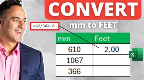 Convert Millimeters to Feet: The Comprehensive Guide