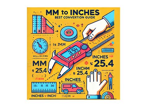 Convert Millimeters to Inches: A Quick and Easy Guide for Accurate Measurements