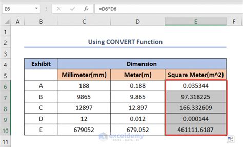 Convert Millimeters to Square Meters: The Ultimate Guide