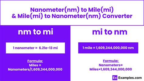 Convert N.m to lb.in Easily: A Comprehensive Guide