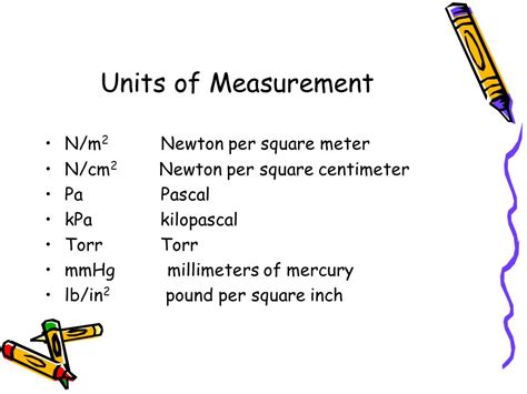 Convert Newton per Centimeter to Pound per Inch (n/cm to lb/in)