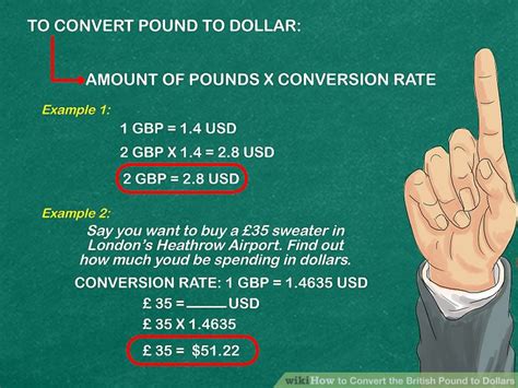 Convert Pounds to Dollars with Ease