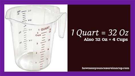 Convert Quarts to Ounces with Precision