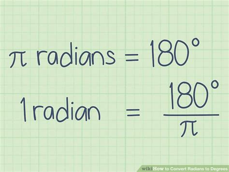 Convert Rad/s to Deg/s: A Comprehensive Guide