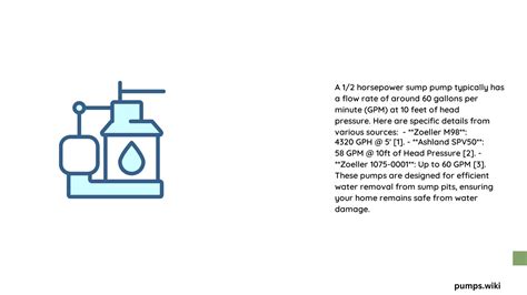 Convert SCFH to GPM: A Comprehensive Guide