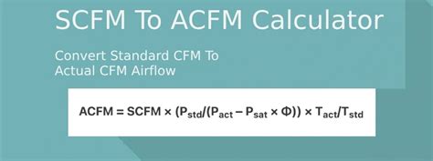 Convert SCFM to LPM Accurately: A Comprehensive Guide with Conversion Methods and Applications