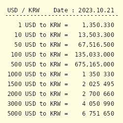 Convert South Korean Won to USD with Our Currency Converter