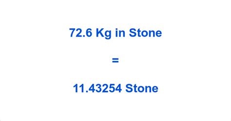 Convert Stones to Kilos with Our Comprehensive Converter