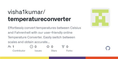 Convert Temperature Scales Effortlessly