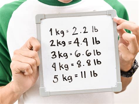 Convert Tons to Kilograms: An In-Depth Guide for Everyday Calculations