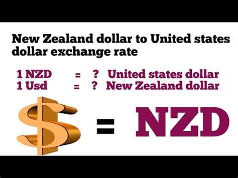 Convert US$ to NZ$ Easily: 10,000 Words on Exchange Rates