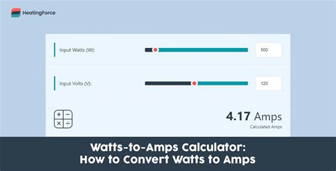 Convert Watts to Amps: A Comprehensive Guide for Electricians (120V, 240V)