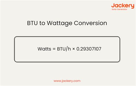 Convert Watts to BTUs Effortlessly: Unraveling the Energy Conundrum