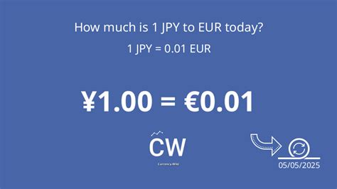 Convert Your JPY to USD Instantly and Accurately