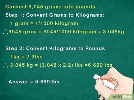 Convert Your Kilograms to Pounds Once to KG