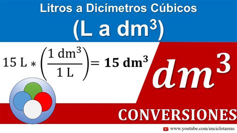 Convert dm3 to Litre: A Comprehensive Guide