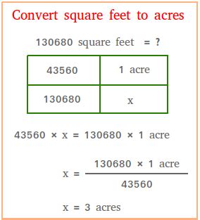 Convert from Acres to Square Feet: