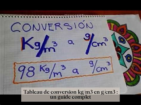 Convert kg/m3 to gm/cm3 with Precision: A Comprehensive Guide