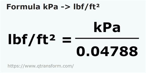 Convert lbf/in2 to kPa Effectively: A Comprehensive Guide