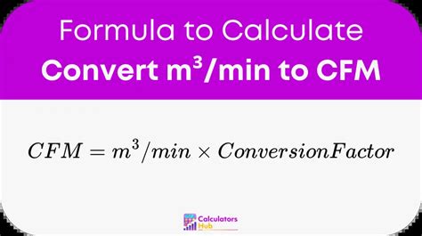 Convert m³/hr to L/min with Confidence: A Comprehensive Guide