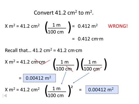 Convert mm2 to m2 with Ease: A Comprehensive Guide