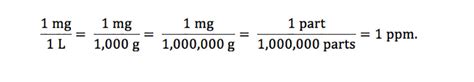 Convert ppb to mg/L: A Comprehensive Guide for Accurate Water Quality Measurements