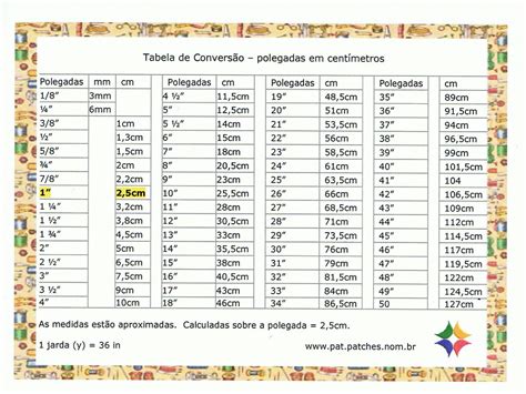 Convertendo Polegadas em Centímetros