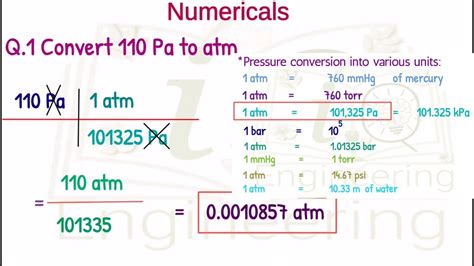 Converter Bar to Pascal: Delving into the Conversion of Pressure Units