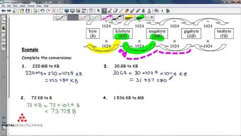 Converter KB: Your Essential Guide to Digital Measurement Mastery