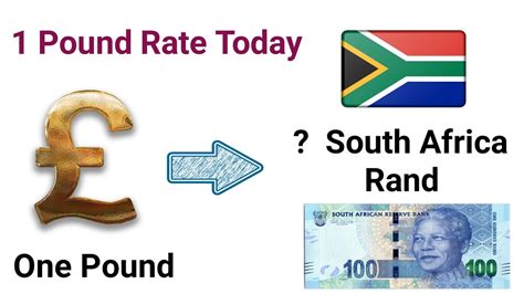 Converter South African Rand to Pound: £1.00 = R20.44