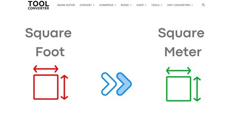 Converter Square Feet to Square Meters