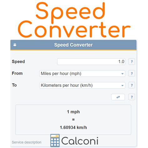 Converter km mph: Unlocking the Secrets of Speed Conversion