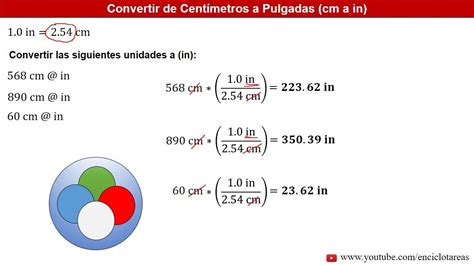 Convertidor Centimetros A Pulgadas: The Ultimate Guide to Converting Centimeters to Inches