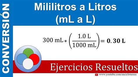 Convertidor Mililitros a Litros: A Comprehensive Guide