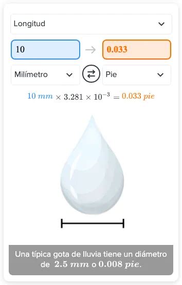 Convertidor de Pies a Milímetros: Una Guía Paso a Paso