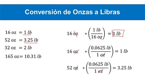 Convertidor de Toneladas a Libras: Convierte 10,000 Toneladas a Libras en Segundos