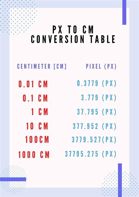 Convertidor de cm a pixeles: Convert centimeters to pixels with ease