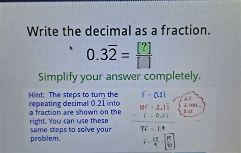 Converting 0.15 to a Fraction: A Comprehensive Guide