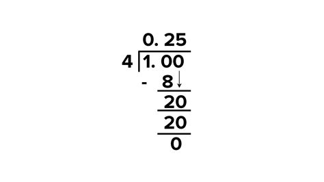 Converting 1.25 to a Decimal