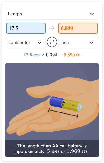 Converting 17.5 CM into Inches: A Guide to Make Your Life Easier