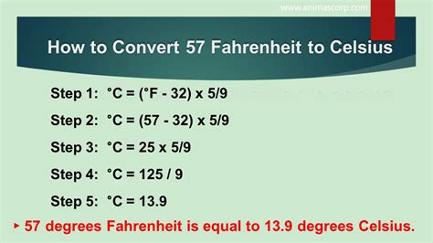 Converting 57 Degrees Fahrenheit to Celsius: A Comprehensive Guide