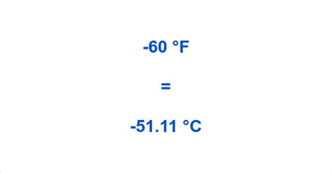 Converting 60c to Fahrenheit: A Comprehensive Guide