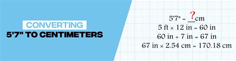 Converting 8.5 to Centimeters: A Comprehensive Guide