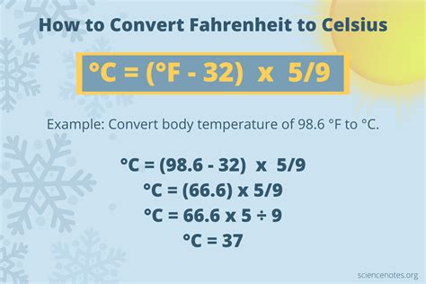 Converting Celsius to Fahrenheit: Understanding 46°C